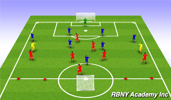 Football/Soccer Session Plan Drill (Colour): E2: Function