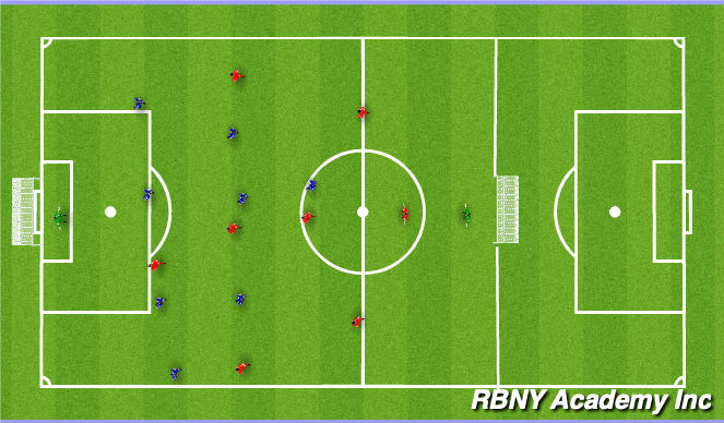 Football/Soccer Session Plan Drill (Colour): E3: SSG