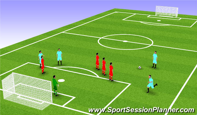 Football/Soccer Session Plan Drill (Colour): Screen 1