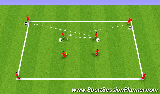 Football/Soccer Session Plan Drill (Colour): Passing Pattern