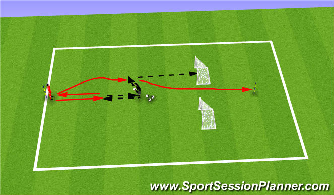 Football/Soccer Session Plan Drill (Colour): Part 2