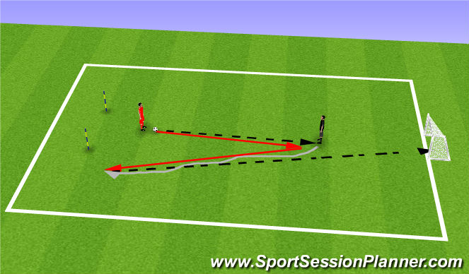 Football/Soccer Session Plan Drill (Colour): Part 4