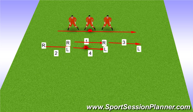 Football/Soccer Session Plan Drill (Colour): Replacement Step