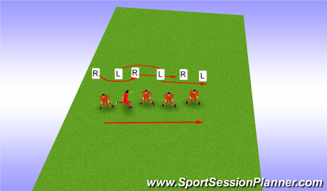 Football/Soccer Session Plan Drill (Colour): Cross step to Replacement (shuffle)