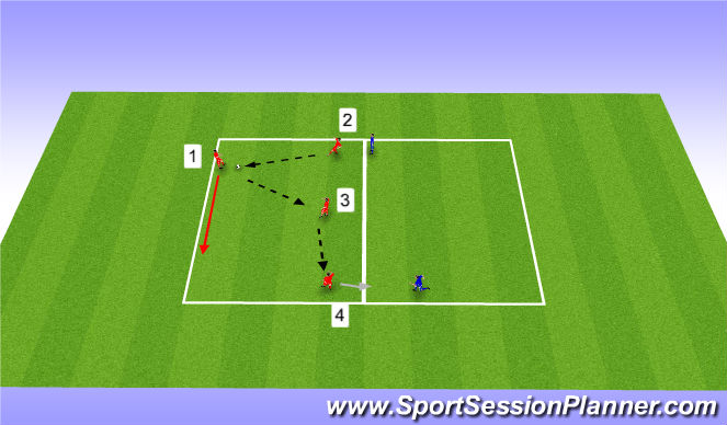 Football/Soccer: Possession Drill - Full Cramlington Spare Man Practice ...