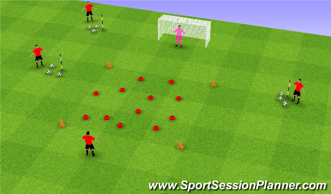 Football/Soccer Session Plan Drill (Colour): Screen 1