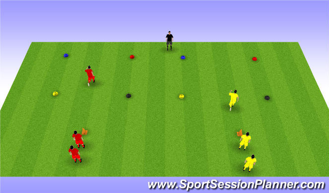 Football/Soccer Session Plan Drill (Colour): Agility race