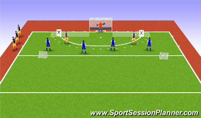 Hockey Session Plan Drill (Colour): Arrival Game