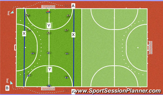 Hockey Session Plan Drill (Colour): Game 1