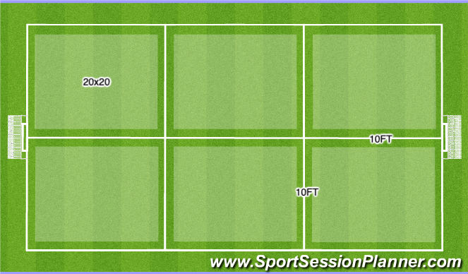 Football/Soccer Session Plan Drill (Colour): Field Layout (9v9)