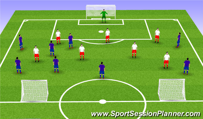 Football/Soccer Session Plan Drill (Colour): Screen 1