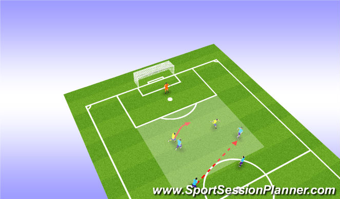 Football/Soccer Session Plan Drill (Colour): Function