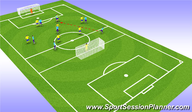 Football/Soccer Session Plan Drill (Colour): SSG