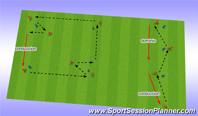 Football/Soccer Session Plan Drill (Colour): Pantalla 2