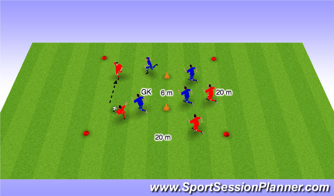 Football/Soccer Session Plan Drill (Colour): 4 v 4 from 2 sides of the goal