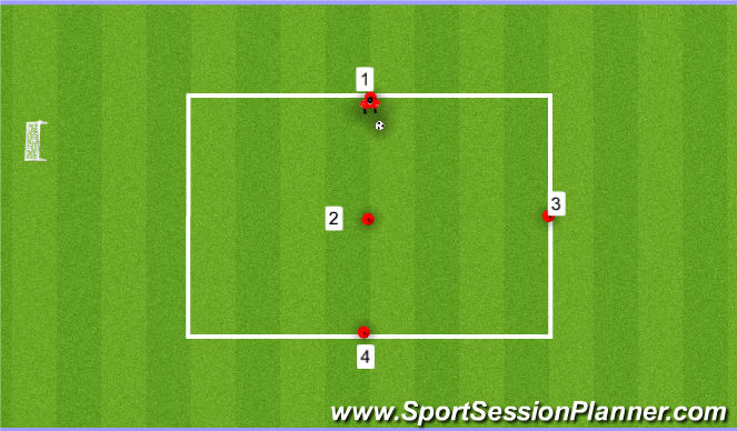 Football/Soccer Session Plan Drill (Colour): progression turn drill