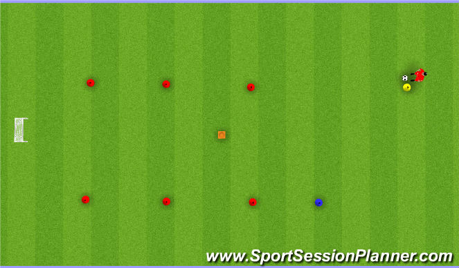 Football/Soccer Session Plan Drill (Colour): speed turn drill