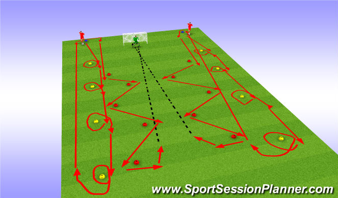 Football/Soccer Session Plan Drill (Colour): dribble race (all drills together competing)