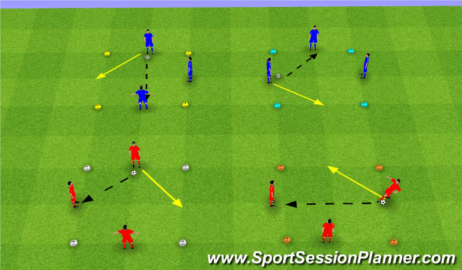 Football/Soccer Session Plan Drill (Colour): Warm Up + Bolcked