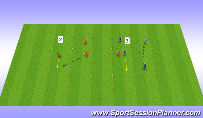 Football/Soccer Session Plan Drill (Colour): Passing & Receiving Progression Variable