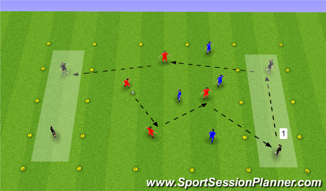 Football/Soccer Session Plan Drill (Colour): Opposed Game