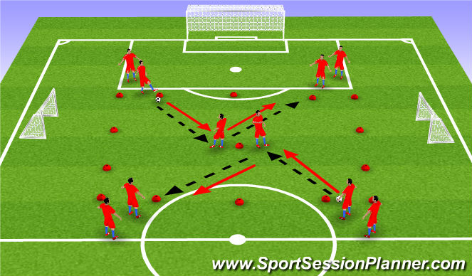 Football/Soccer Session Plan Drill (Colour): Pass and follow 2 balls in play