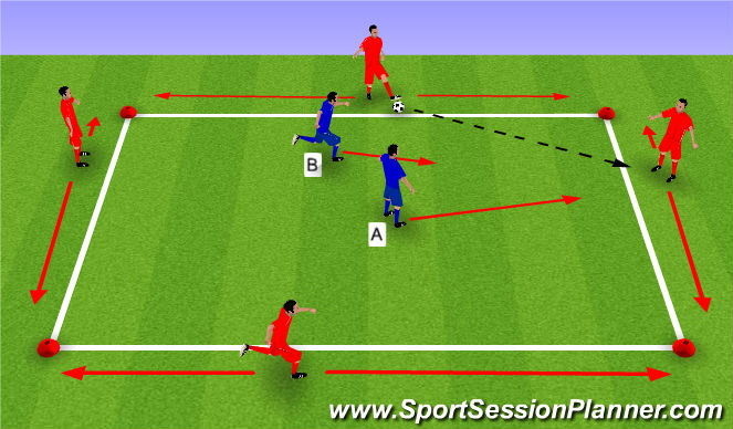 Football/Soccer Session Plan Drill (Colour): 4v2 Defending - Pressure & Cover