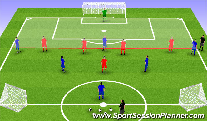 Football/Soccer Session Plan Drill (Colour): Breaking into the box