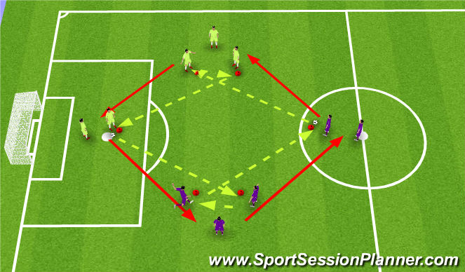 Football/Soccer Session Plan Drill (Colour): Technical Practise