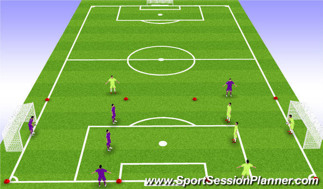 Football/Soccer Session Plan Drill (Colour): Game Related Practise
