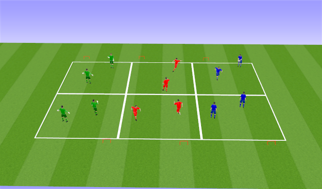 Football/Soccer Session Plan Drill (Colour): Screen 2