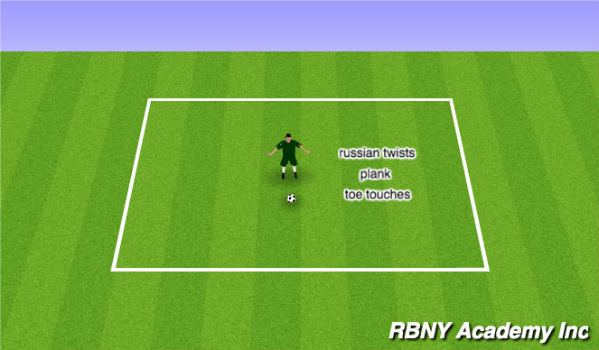 Football/Soccer Session Plan Drill (Colour): core workout (5 mins)