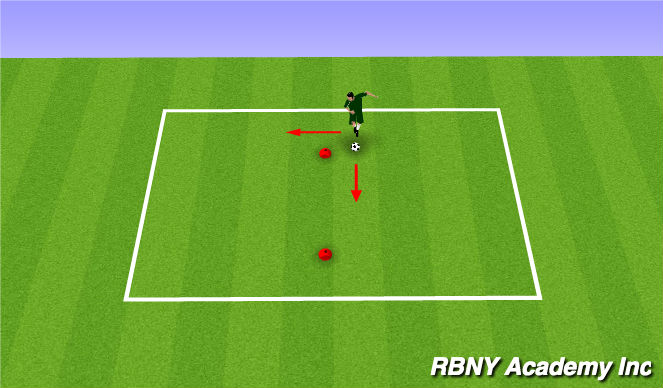 Football/Soccer Session Plan Drill (Colour): SK FREESTYLE (10 mins)