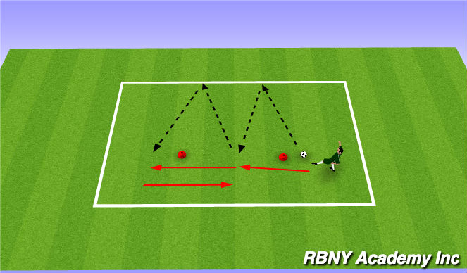 Football/Soccer Session Plan Drill (Colour): double wall pass (10 mins)