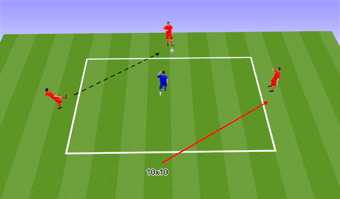 Football/Soccer Session Plan Drill (Colour): Rondo