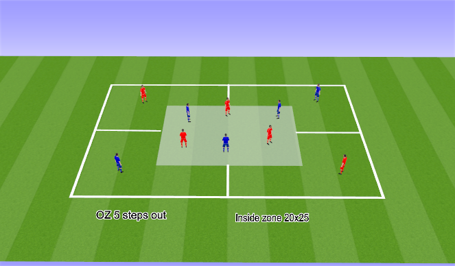 Football/Soccer Session Plan Drill (Colour): Tech/skill practice