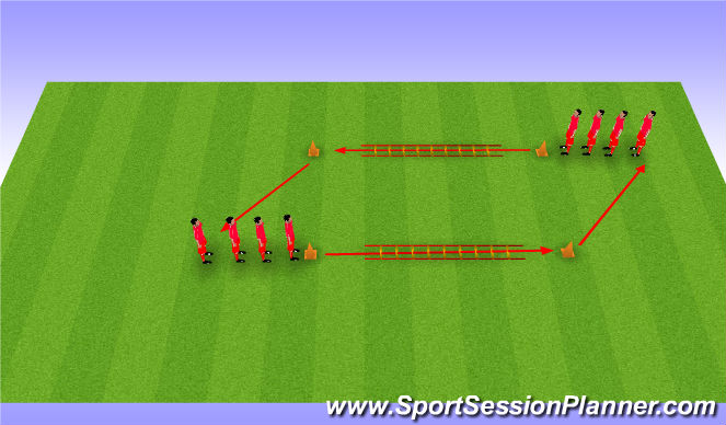 Football/Soccer Session Plan Drill (Colour): SAQ Drill AJ