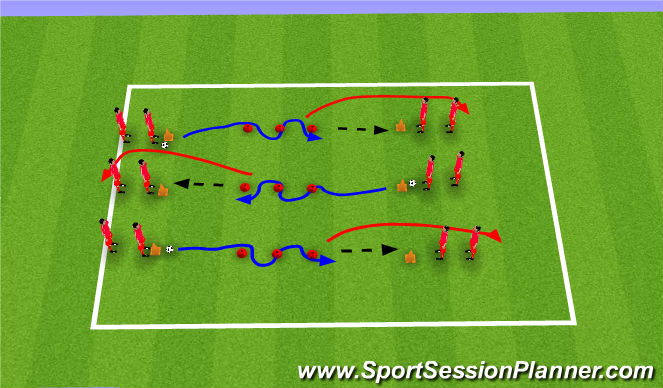 Football/Soccer Session Plan Drill (Colour): Dribbling and Passing Relay