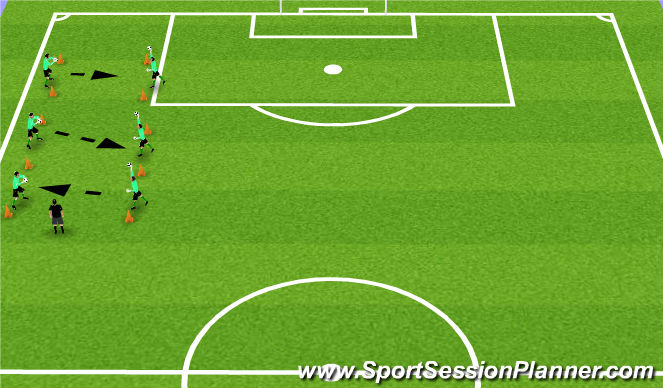 Football/Soccer Session Plan Drill (Colour): Warm UP