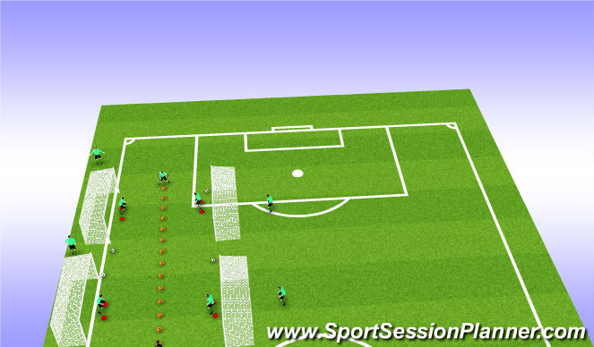 Football/Soccer: GK- Academy Levels (u8-u11) (Goalkeeping: General ...