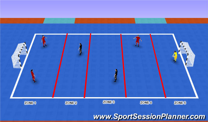 Futsal Session Plan Drill (Colour): Set Up