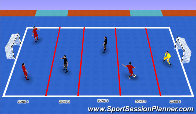 Futsal Session Plan Drill (Colour): Screen 4