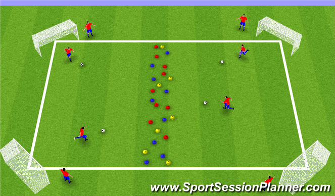 Football/Soccer Session Plan Drill (Colour): Trick or Treating