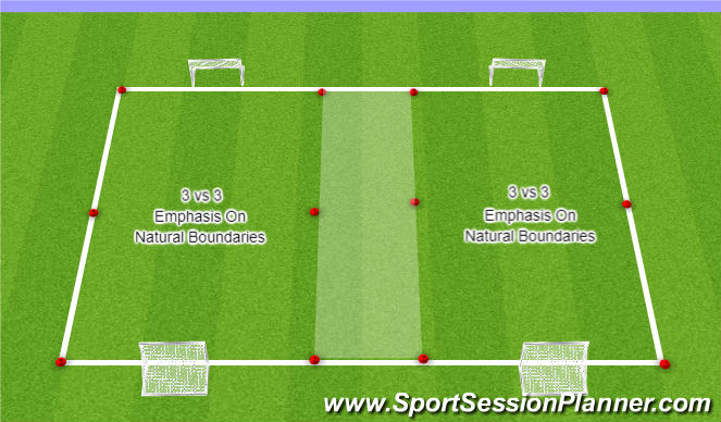 Football/Soccer Session Plan Drill (Colour): Free Play