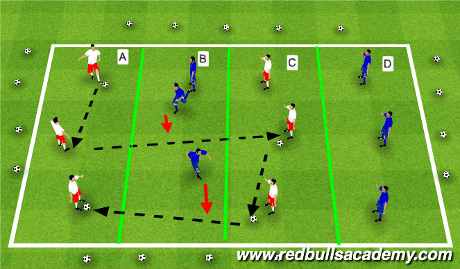Football/Soccer Session Plan Drill (Colour): Main theme (Pressure cover balance)
