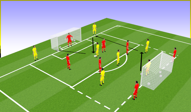 Football/Soccer Session Plan Drill (Colour): Quick Shooting Game