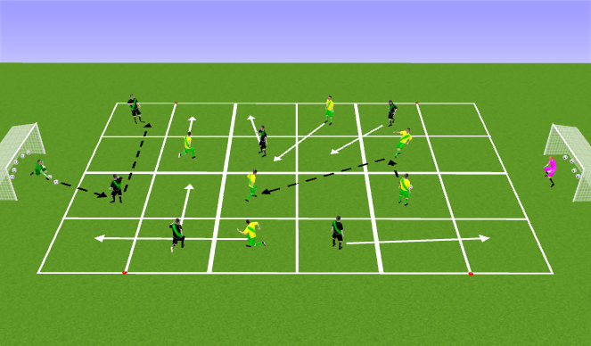 Football/Soccer Session Plan Drill (Colour): Screen 1 Passing Practice