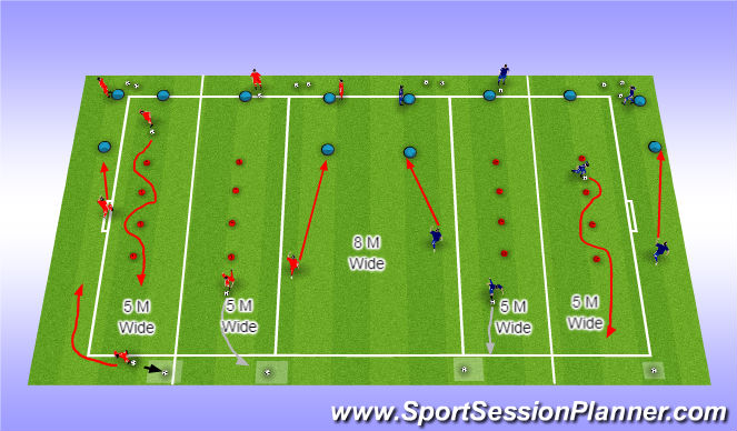 Football/Soccer Session Plan Drill (Colour): Warm up