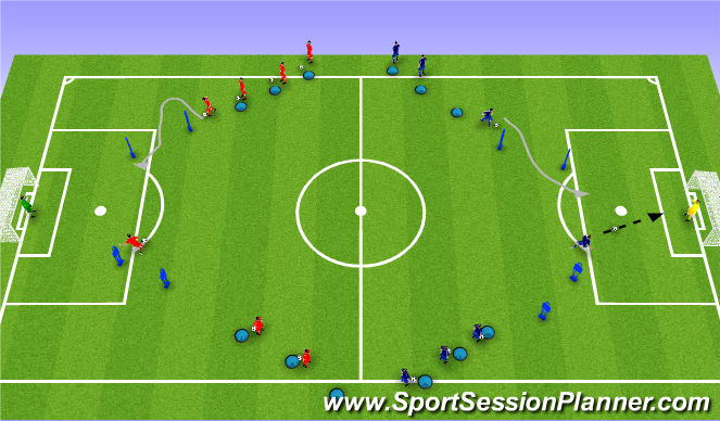 Football/Soccer Session Plan Drill (Colour): Second Phase