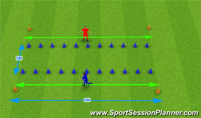 Football/Soccer Session Plan Drill (Colour): Screen 1